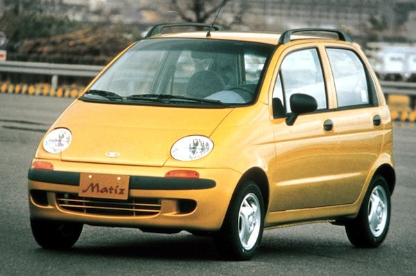 Daewoo Matiz Spare Parts In India | Motorceowall.com