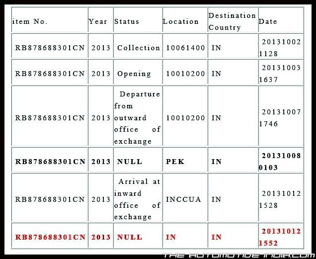 112698d1381858469-guide-online-shopping-abroad-customs-formalities-customs-tracking.jpg