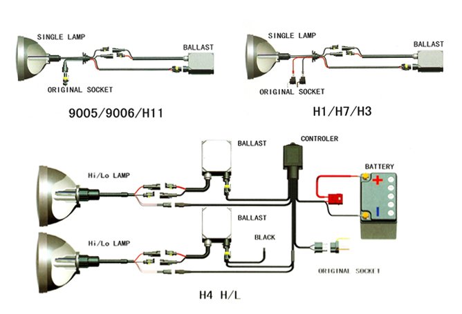 Hid-Conversion-kits-Installation.jpg