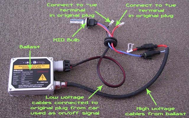 hid_installation_diagram.jpg