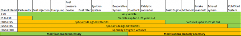 Ethanol-blending-engine.png