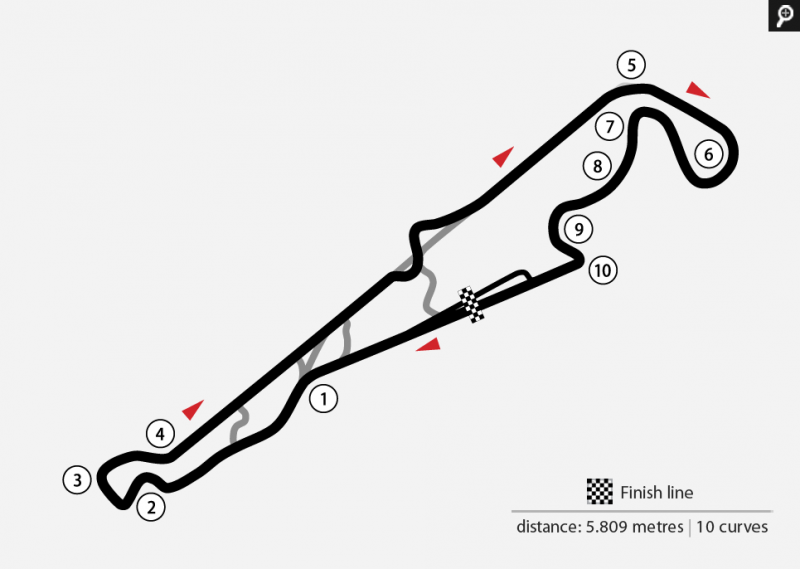 PaulRicard-le-castellet.png