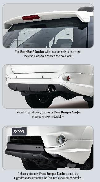 toyota-fortuner-spoiler.jpg