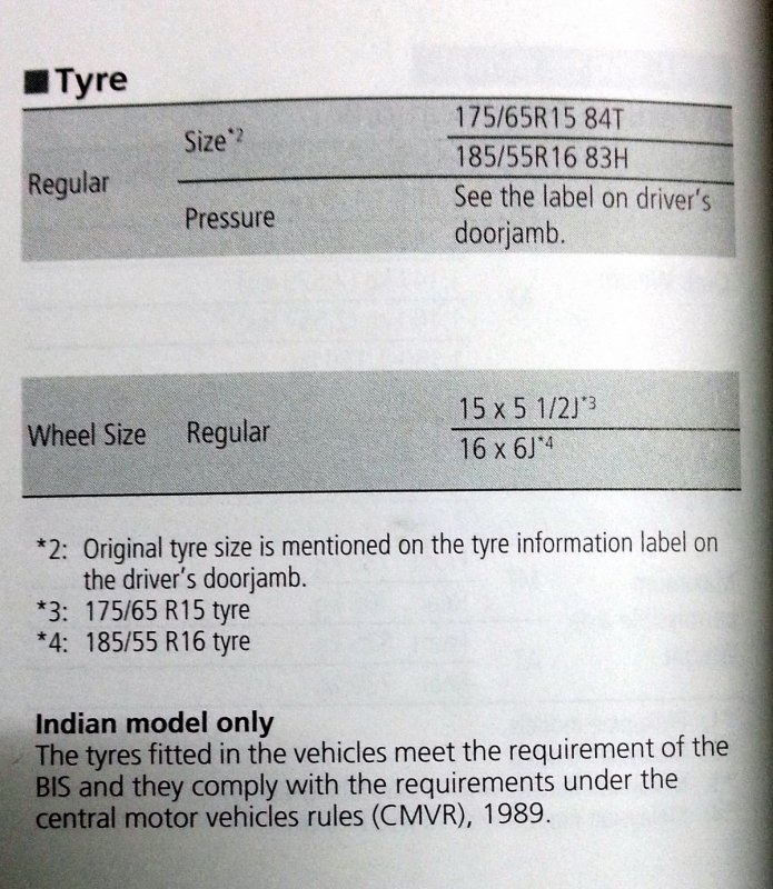 ANHC TYRE UPGRADE.jpg