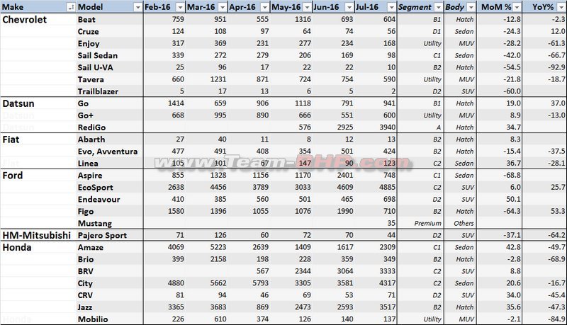 sales segments2.jpg