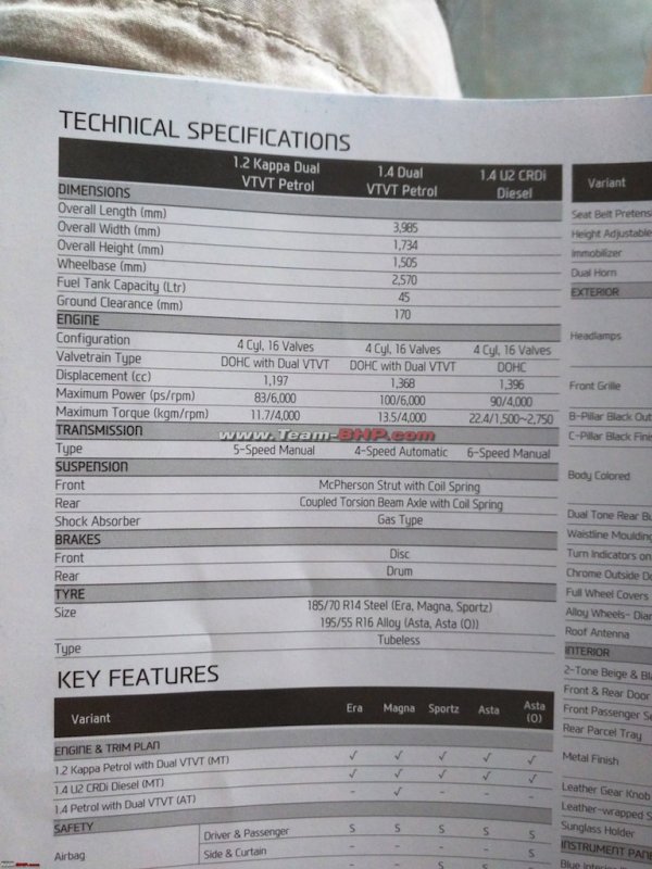 Hyundai-i20-Automatic-specifications-leak.jpg