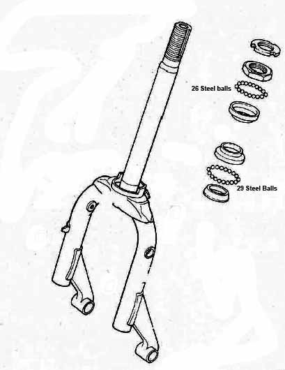 fork setup.jpg