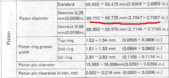 maruti piston.jpg