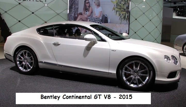 2015-Bentley-Continental-GT-V8-S-side-view.jpg