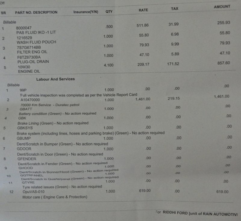 Ford-Fiesta-Classic-11-Service-Cost.JPG