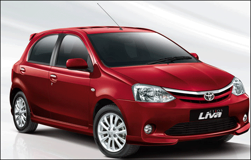 Toyota-Etios-Liva.gif