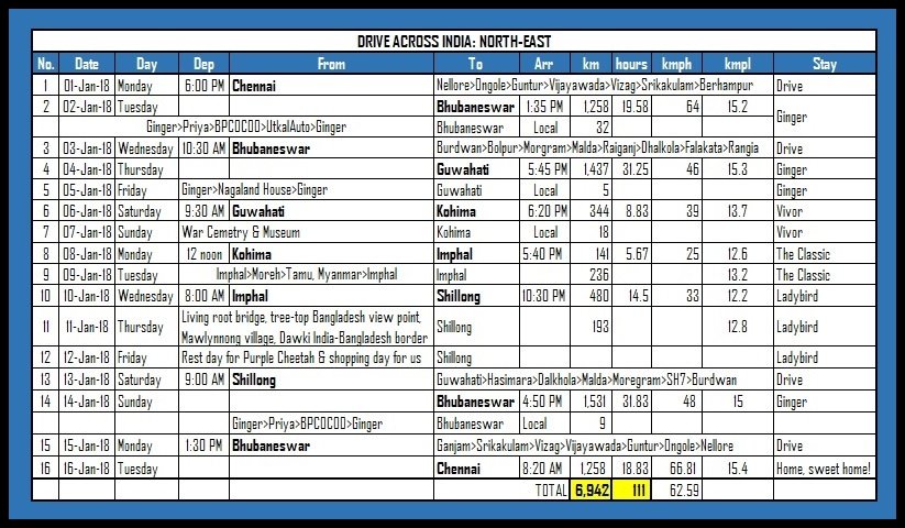 NE2018ITINERARY.jpg