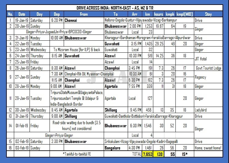 NE2019ITINERARY.jpg