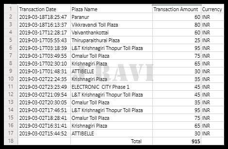 March2019Toll.jpg