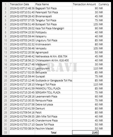 Toll Feb2019.jpg