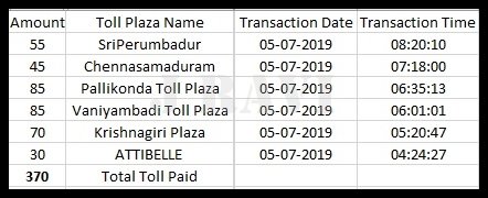 05072019TollPaid.jpg