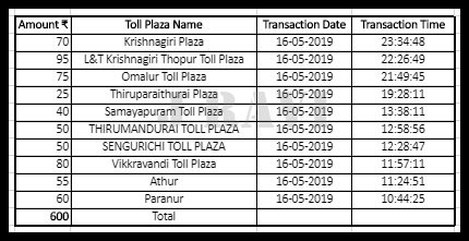 Toll May 2019.jpg