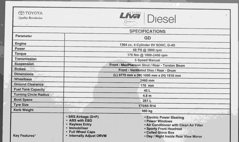 Toyota-Etios-Liva-Diesel-Hatchback-Technical-Specifications.jpg