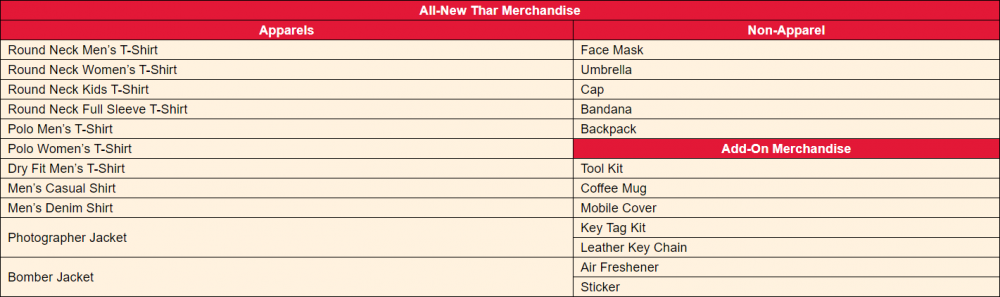 Mahindra-Thar-Merchandise.png