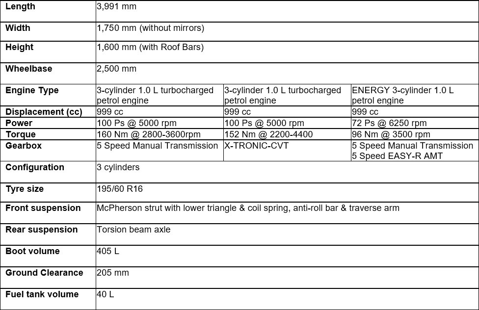 Renault-Kiger-Specifications.png