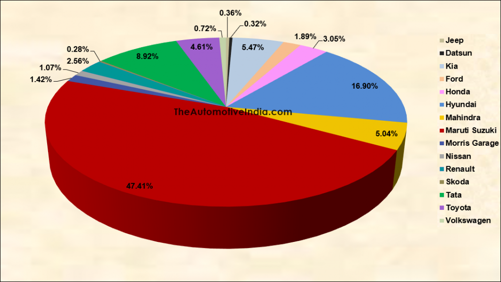 Market-Share.png