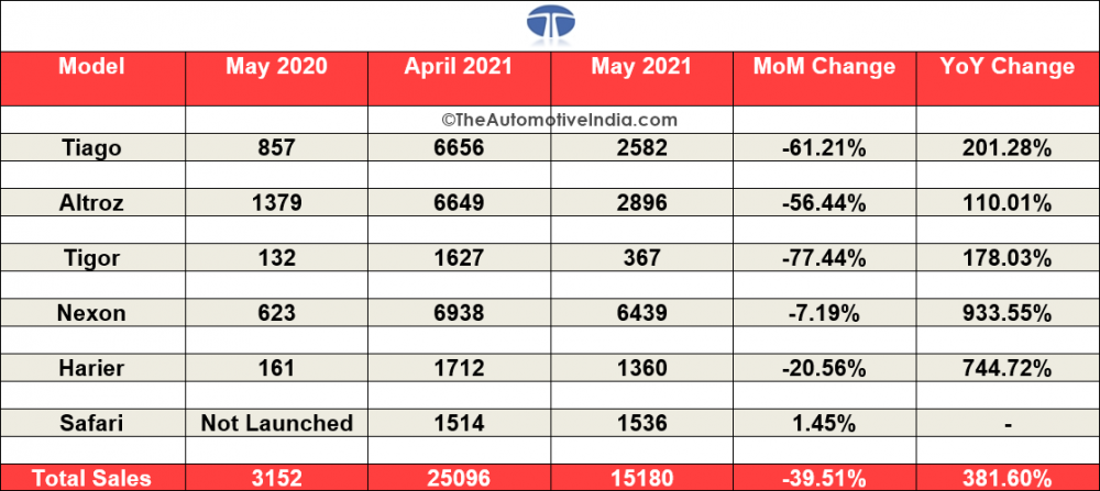 Tata-Motors.png