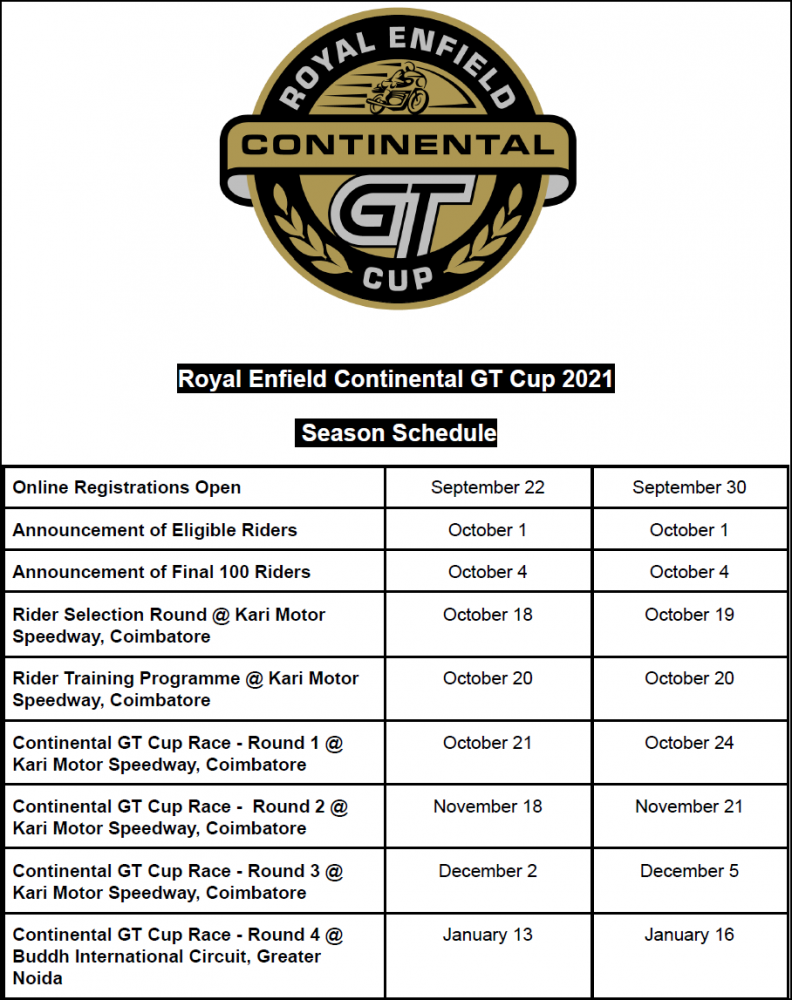 Royal-Enfield-Contental-GT-Cup-Schedule.png