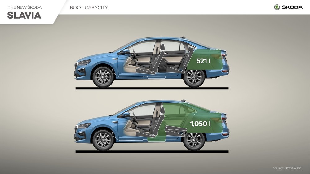 SKODA_SLAVIA_Boot_capacity.jpg