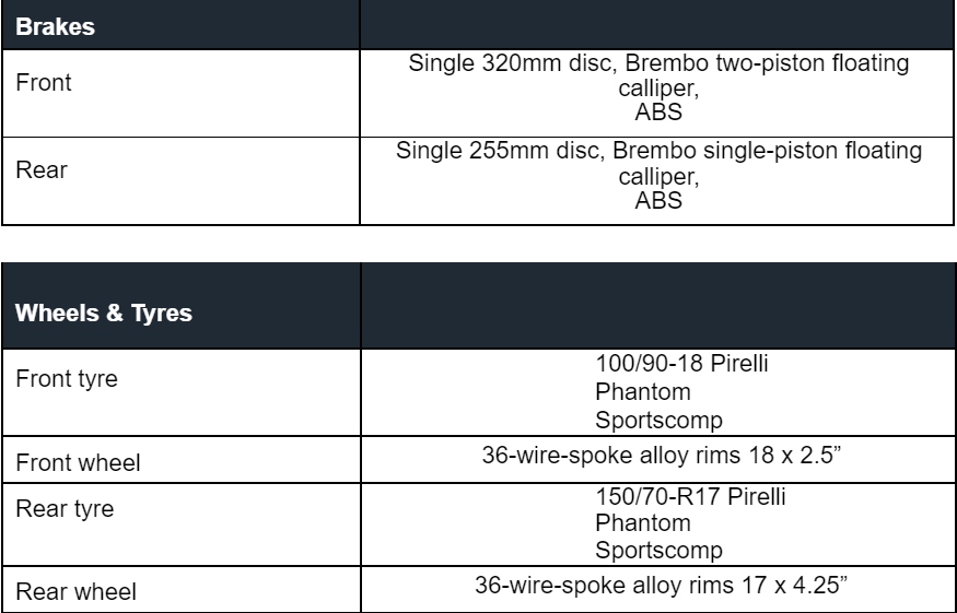 BSA-Gold-Star-Specifications-2.png