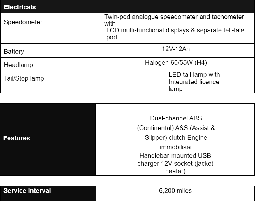 BSA-Gold-Star-Specifications-4.png