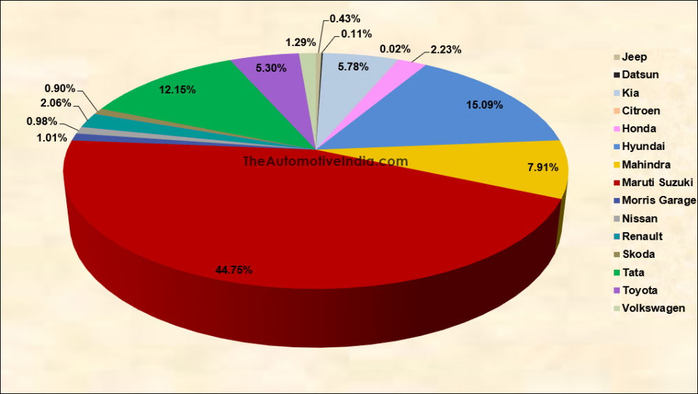 Market-Share.png