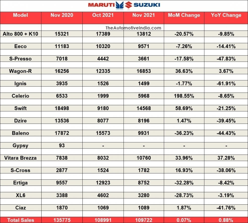 Maruti-Suzuki.jpg