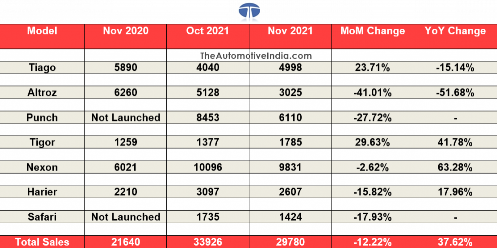 Tata-Motors.png