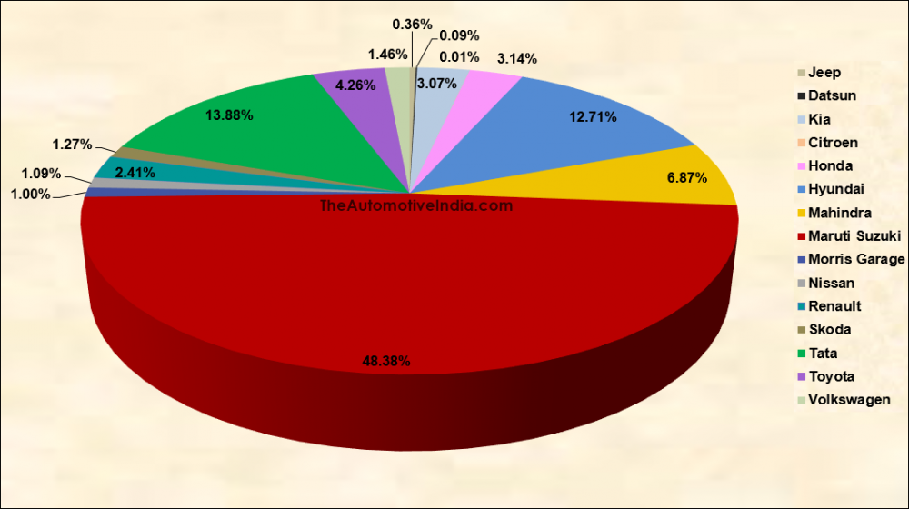 Market-Share.png