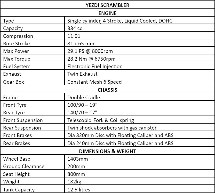 Yezdi-Scrambler-Specifications.png