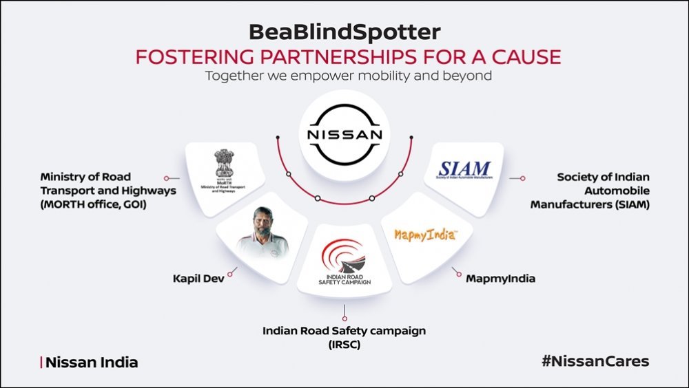 Be a Nissan Blind Spotter - Nissan India Partnerships.jpg