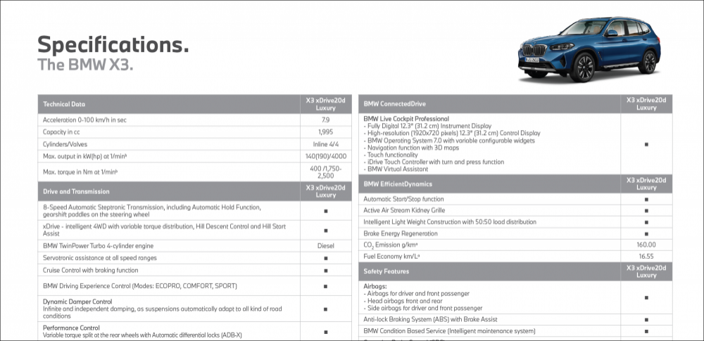 BMW-X3-Diesel-Specifications.png