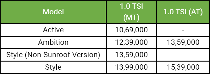 Skoda-Slavia-Pricelist.png