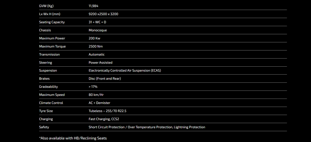 EKA-E9-Specifications.png