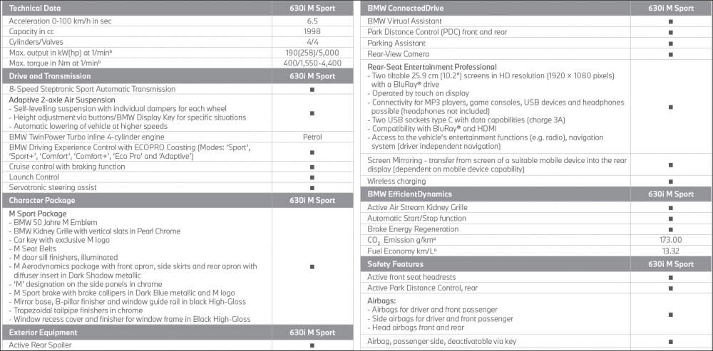 BMW-6-Series-50-Jahre-M-Edition-Specifications-1.png