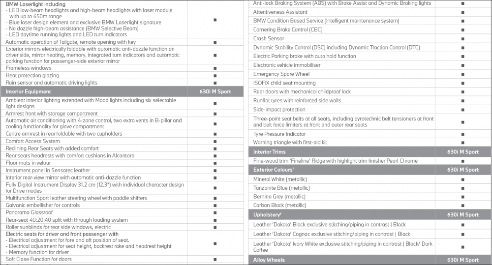 BMW-6-Series-50-Jahre-M-Edition-Specifications-2.png