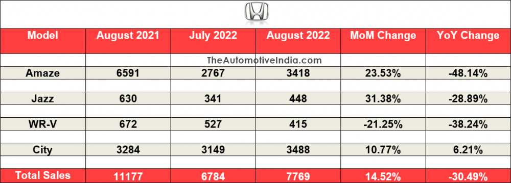Honda.png