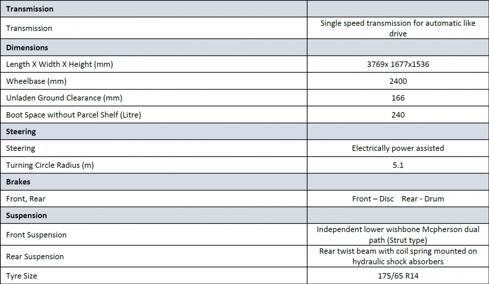 Tata-Tiago-EV-Specifications-2.png