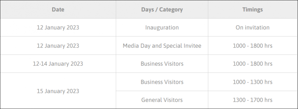 Auto-Expo-Components-Timings.png