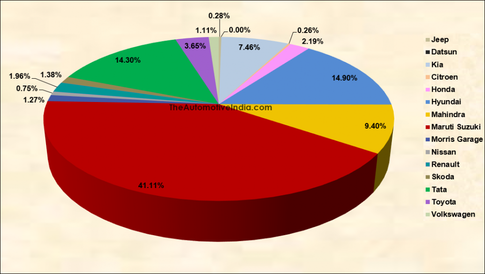 Market-Share.png