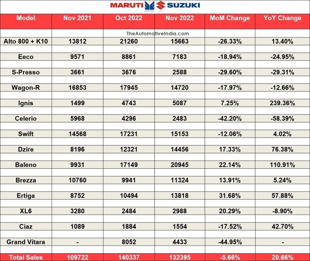 Maruti-Suzuki.jpg