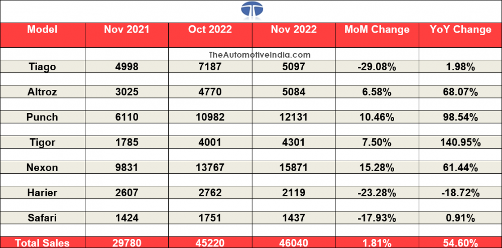 Tata-Motors.png