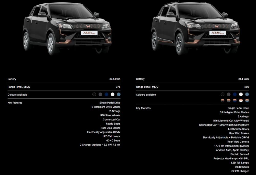 Mahindra-XUV400-Features.png