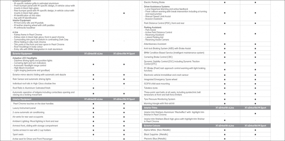 BMW-X1-2023-Specifications-2.png