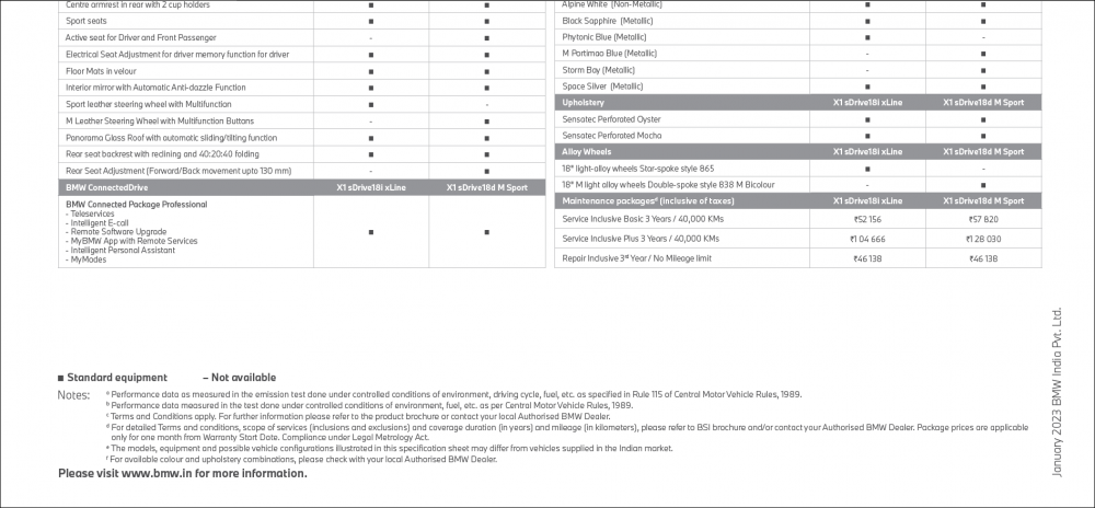 BMW-X1-2023-Specifications-3.png